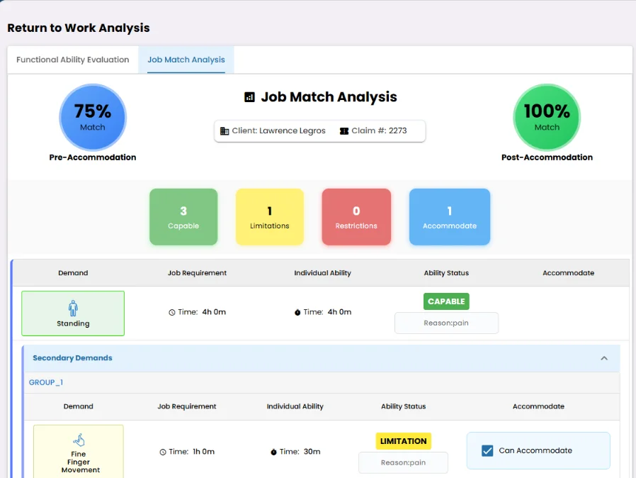 Return to Work Job Match Analysis